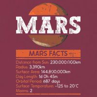 Mars Facts Mars Planet Space Lover 16oz Travel Tumbler