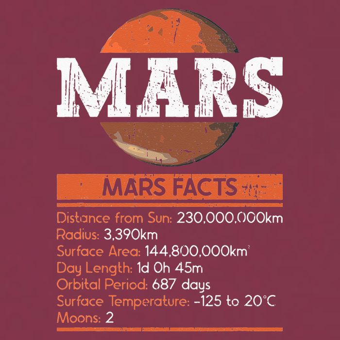Mars Facts Mars Planet Space Lover 16oz Travel Tumbler