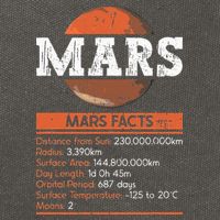 Mars Facts Mars Planet Space Lover Cotton Canvas Backpack