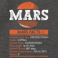 Mars Facts Mars Planet Space Lover Vector Backpack