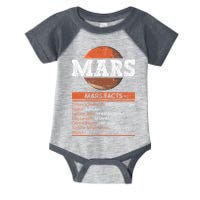 Mars Facts Mars Planet Space Lover Infant Baby Jersey Bodysuit