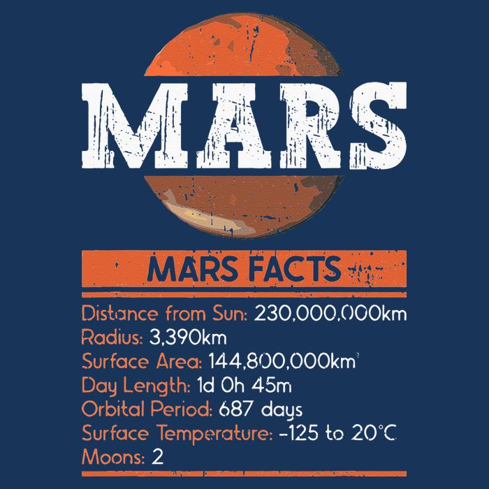 Mars Facts Mars Planet Space Lover Infant Baby Jersey Bodysuit