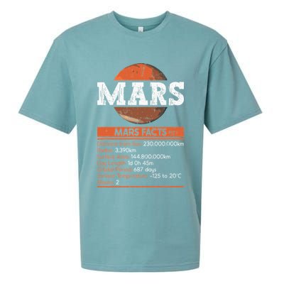 Mars Facts Mars Planet Space Lover Sueded Cloud Jersey T-Shirt