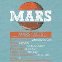 Mars Facts Mars Planet Space Lover Sueded Cloud Jersey T-Shirt