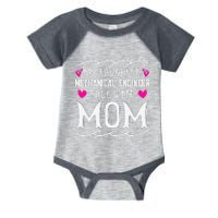 My Favorite Mechanical Engineer Calls Me Mom Mothers Day Infant Baby Jersey Bodysuit