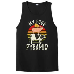 My Food Pyramid Meat Eater Carnivore Diet Food Nutrition Fun PosiCharge Competitor Tank