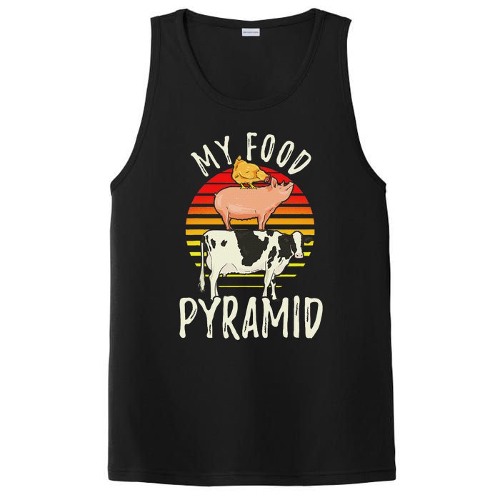 My Food Pyramid Meat Eater Carnivore Diet Food Nutrition Fun PosiCharge Competitor Tank