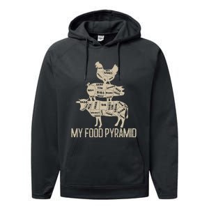 My Food Pyramid Funny Bbq Cow Pig Chicken Performance Fleece Hoodie