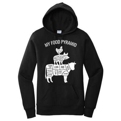 My Food Pyramid Funny Carnivore Cow Pig Chicken Women's Pullover Hoodie