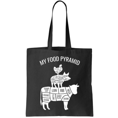 My Food Pyramid Funny Carnivore Cow Pig Chicken Bag