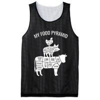 My Food Pyramid Funny Carnivore Cow Pig Chicken Mesh Reversible Basketball Jersey Tank
