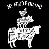 My Food Pyramid Funny Carnivore Cow Pig Chicken Mesh Reversible Basketball Jersey Tank