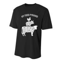 My Food Pyramid Funny Carnivore Cow Pig Chicken Youth Performance Sprint T-Shirt