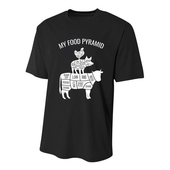 My Food Pyramid Funny Carnivore Cow Pig Chicken Youth Performance Sprint T-Shirt