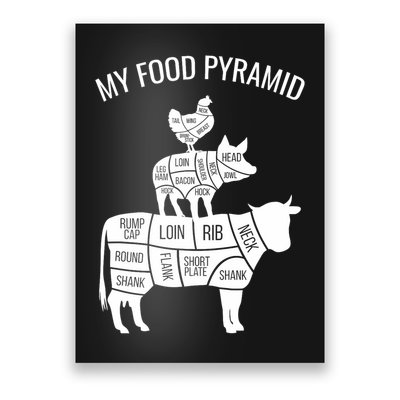 My Food Pyramid Funny Carnivore Cow Pig Chicken Poster