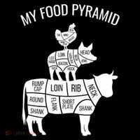 My Food Pyramid Funny Carnivore Cow Pig Chicken Baby Bodysuit
