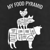 My Food Pyramid Funny Carnivore Cow Pig Chicken Golf Towel