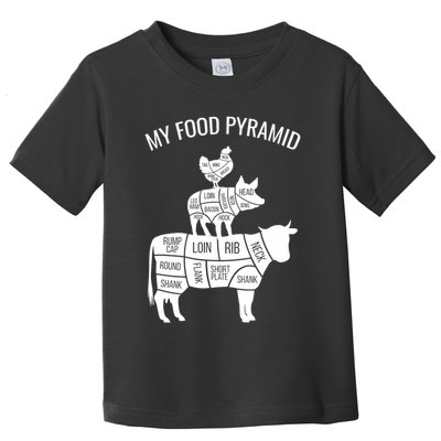 My Food Pyramid Funny Carnivore Cow Pig Chicken Toddler T-Shirt