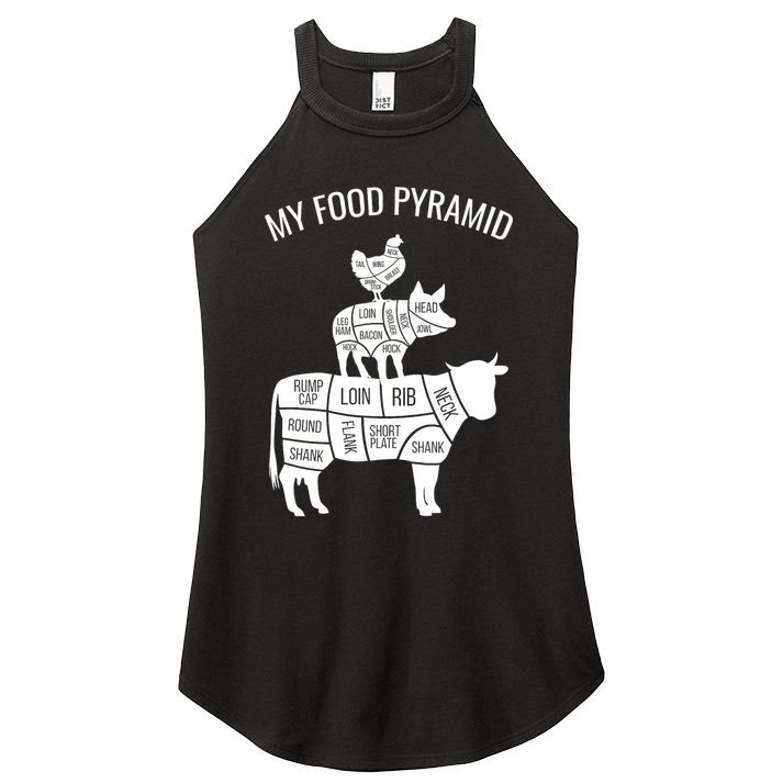 My Food Pyramid Funny Carnivore Cow Pig Chicken Women's Perfect Tri Rocker Tank