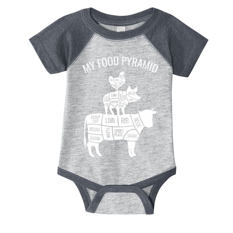 My Food Pyramid Funny Carnivore Cow Pig Chicken Infant Baby Jersey Bodysuit