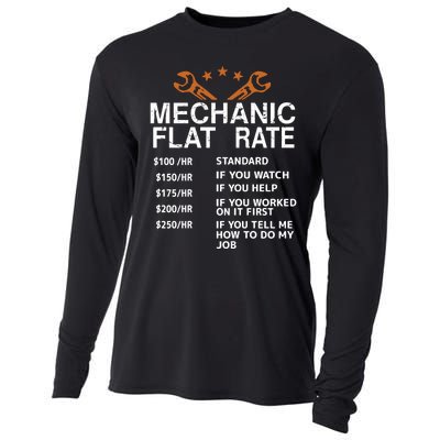 Mechanic Flat Rate Cooling Performance Long Sleeve Crew