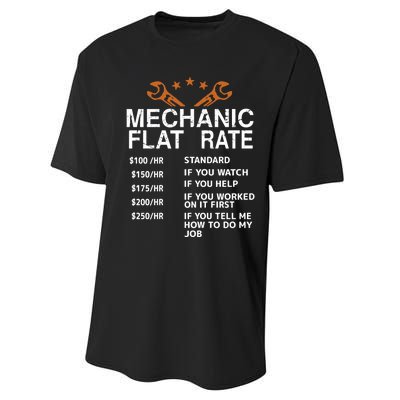 Mechanic Flat Rate Performance Sprint T-Shirt