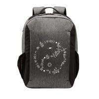 Mechanics Formula Theory Maths Vector Backpack