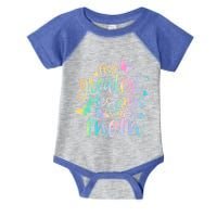 My Greatest Blessings Call Me Mom Mothers Day Mom Life Ideas Great Gift Infant Baby Jersey Bodysuit