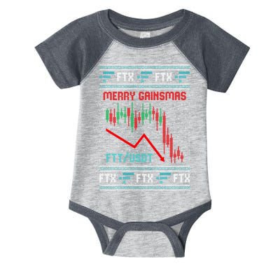 Merry Gainsmas FTX Crypto Cryptocurrency Funny Christmas Ugly Sweater Infant Baby Jersey Bodysuit