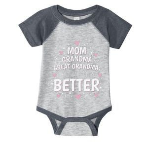 Mom Grandma Great Grandma, I Just Keep Getting Better Infant Baby Jersey Bodysuit