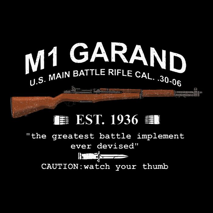M1 Garand Rifle Gun Wwii Watch Your Thumb Est 1936 Graphic Cooling Performance Crew T-Shirt