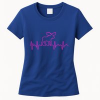 Moose Heartbeat For Moose Lovers Reindeer Stag Antler Gift Womens T-Shirt
