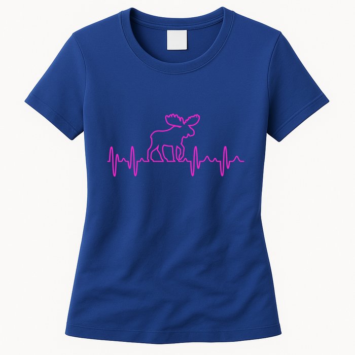 Moose Heartbeat For Moose Lovers Reindeer Stag Antler Gift Womens T-Shirt