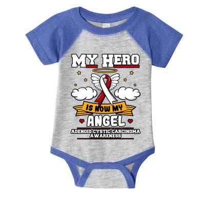 My Hero Is Now My Angel Adenoid Cystic Carcinoma Adenocyst Gift Infant Baby Jersey Bodysuit