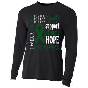 Mental Health Matters Green Ribbon Mental Health Awareness Cooling Performance Long Sleeve Crew