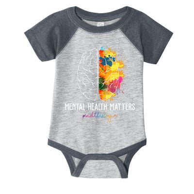 Mental Health Matters End The Stigma Colorful Brain Infant Baby Jersey Bodysuit