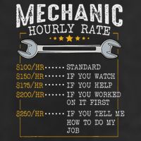 Mechanic Hourly Rate Car Mechatronics Engineer Profession Car Gift 7 Panel Mesh Trucker Snapback Hat
