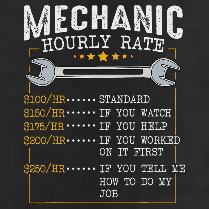 Mechanic Hourly Rate Car Mechatronics Engineer Profession Car Gift 7 Panel Mesh Trucker Snapback Hat