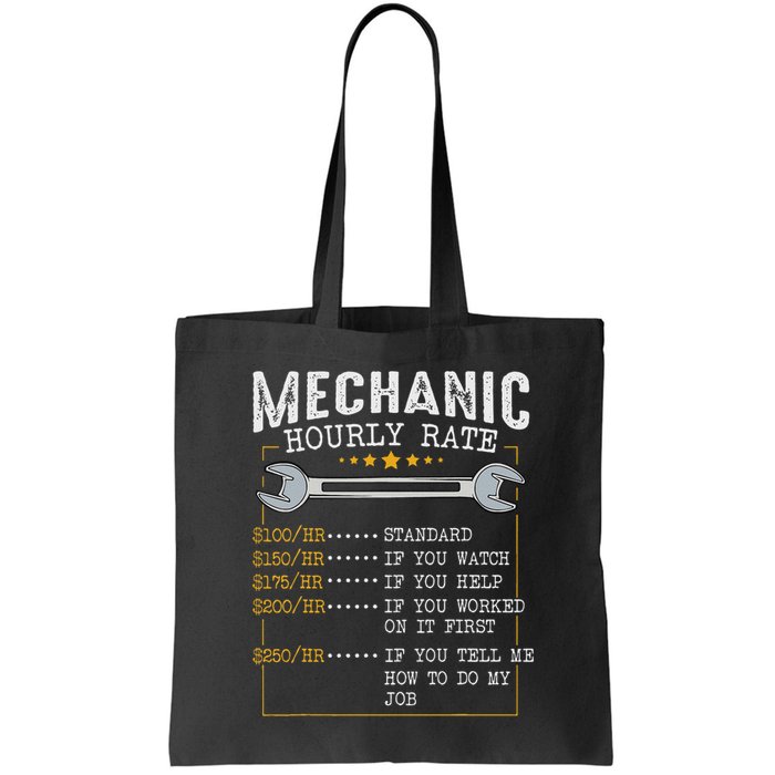 Mechanic Hourly Rate Car Mechatronics Engineer Profession Car Gift Bag