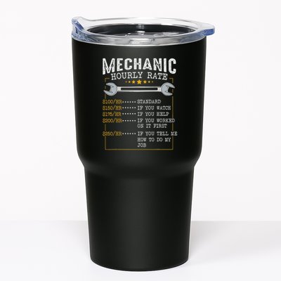 Mechanic Hourly Rate Car Mechatronics Engineer Profession Car Gift Tumbler