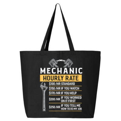 Mechanic Hourly Rate Funny Car Mechanic 25L Jumbo Tote