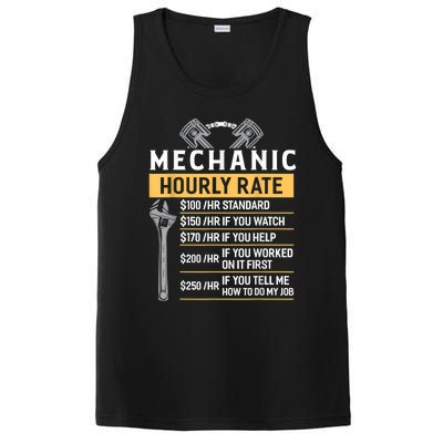 Mechanic Hourly Rate Funny Car Mechanic PosiCharge Competitor Tank