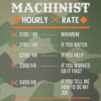 Machinist Hourly Rate Machining Legacy Tie Dye Trucker Hat