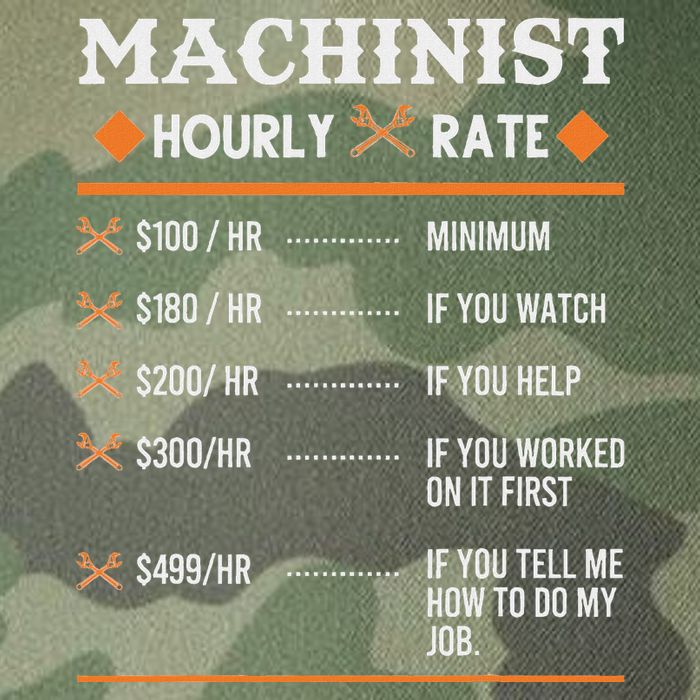 Machinist Hourly Rate Machining Legacy Tie Dye Trucker Hat
