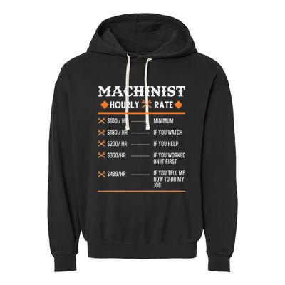 Machinist Hourly Rate Machining Garment-Dyed Fleece Hoodie