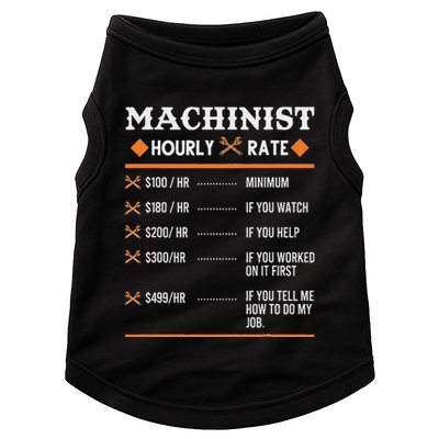 Machinist Hourly Rate Machining Doggie Tank