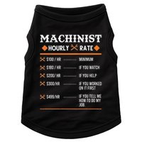 Machinist Hourly Rate Machining Doggie Tank