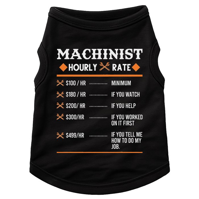 Machinist Hourly Rate Machining Doggie Tank