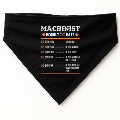Machinist Hourly Rate Machining USA-Made Doggie Bandana