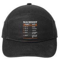 Machinist Hourly Rate Machining 7-Panel Snapback Hat
